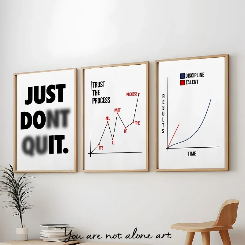 Home Office Room Inspiration - Minimalistische motiverende citaten Inspirerende discipline Kunst