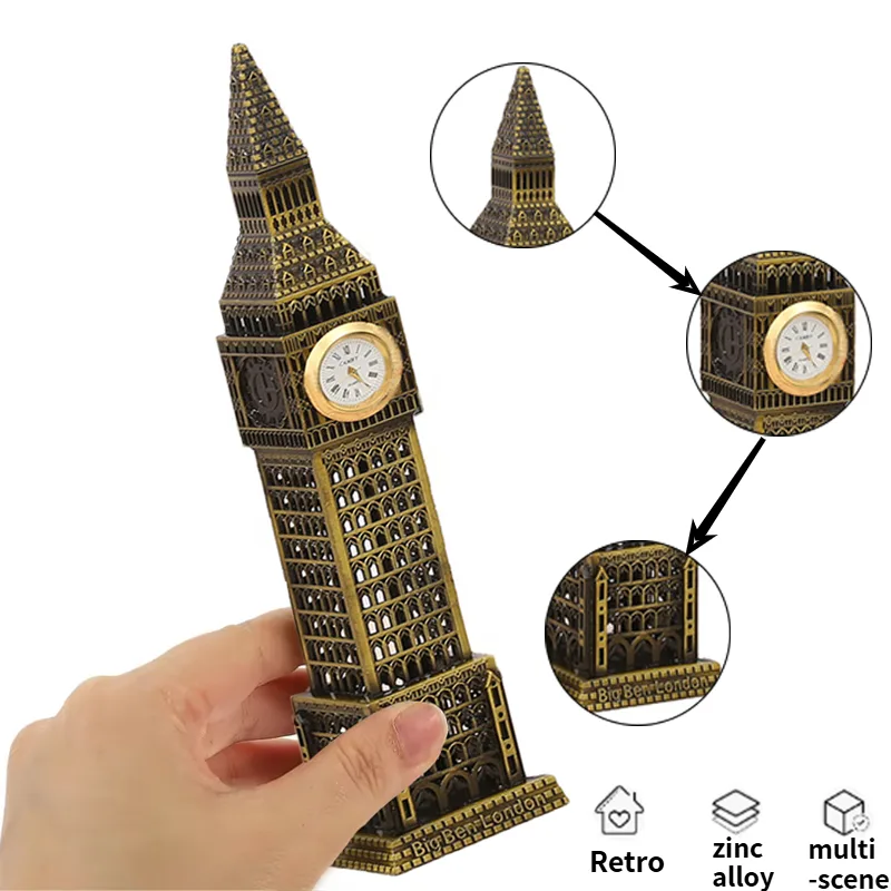 Hoogwaardig souvenir van het i - Home Office Of London recensie en prijs