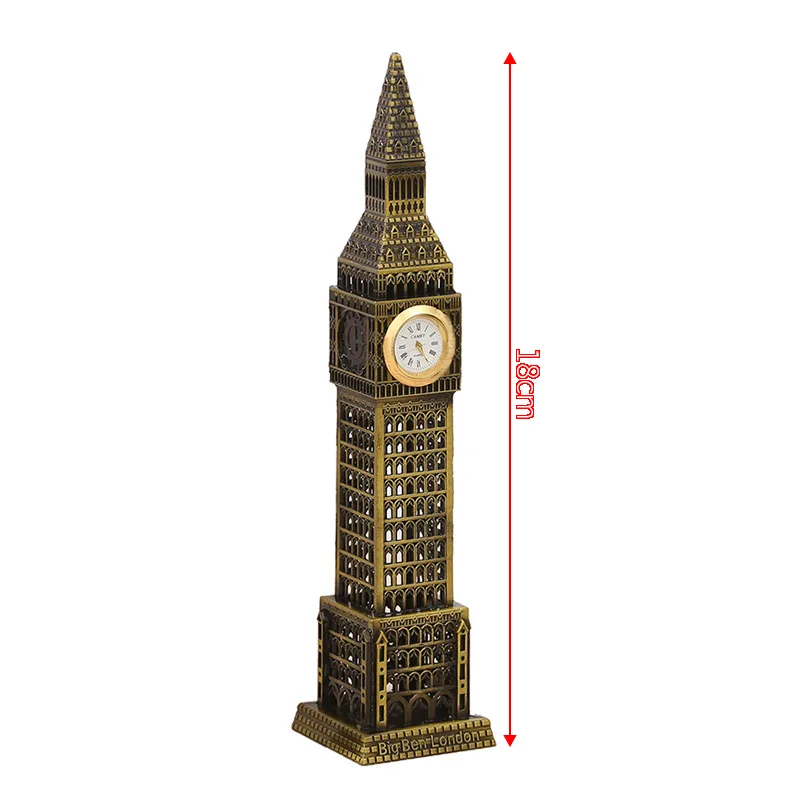 Hoogwaardig souvenir van het i - Home Office Of London recensie en prijs