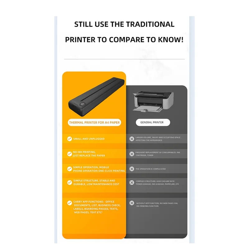Draagbare A4 thermische printe - Home Office Questions recensie en prijs